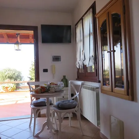 Le Miromar Casa de Férias Riva Ligure